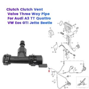 車用クラッチベントバルブ 3ウェイパイプ 1J0721468E A3 TT QUATTRO VW EOS GTI JETTA BEETLE 1J0721468C用 部品 カスタムパーツ アクセサリー