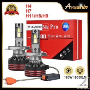 車用LEDヘッドライトアセンブリ H7 レーザー 超高輝度 H11 H19005 H4 リモコン シングル銅管 12V 24V 車両ランプ 部品 カスタムパーツ アクセサリー